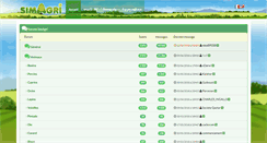 Desktop Screenshot of forums.simagri.com