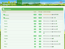 Tablet Screenshot of forums.simagri.com